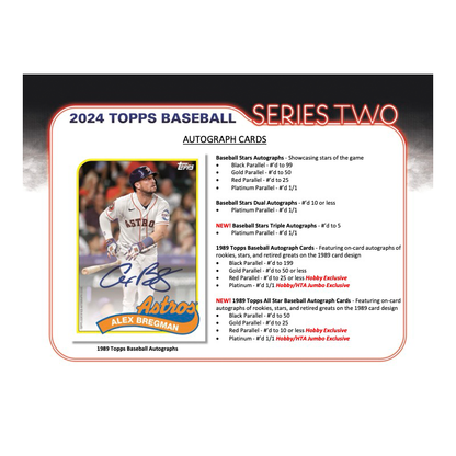2024 Topps Series 2 Baseball Hobby 12 Box Case