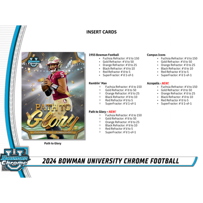2024 Bowman University Chrome Football Breaker's Delight Case